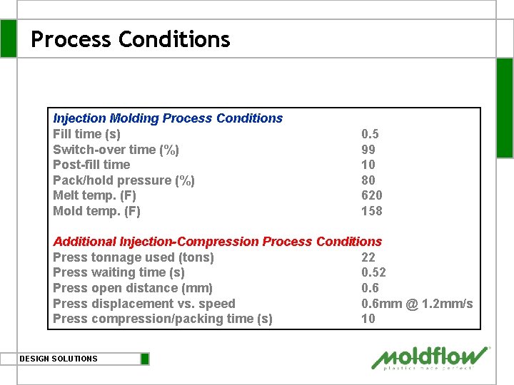 Process Conditions Injection Molding Process Conditions Fill time (s) Switch-over time (%) Post-fill time