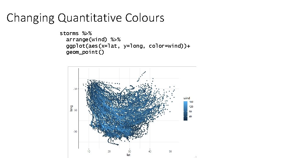Changing Quantitative Colours storms %>% arrange(wind) %>% ggplot(aes(x=lat, y=long, color=wind))+ geom_point() 