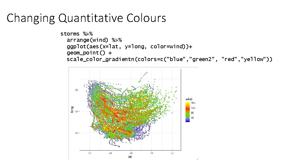 Changing Quantitative Colours storms %>% arrange(wind) %>% ggplot(aes(x=lat, y=long, color=wind))+ geom_point() + scale_color_gradientn(colors=c("blue", "green