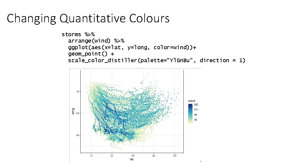 Changing Quantitative Colours storms %>% arrange(wind) %>% ggplot(aes(x=lat, y=long, color=wind))+ geom_point() + scale_color_distiller(palette="Yl. Gn.