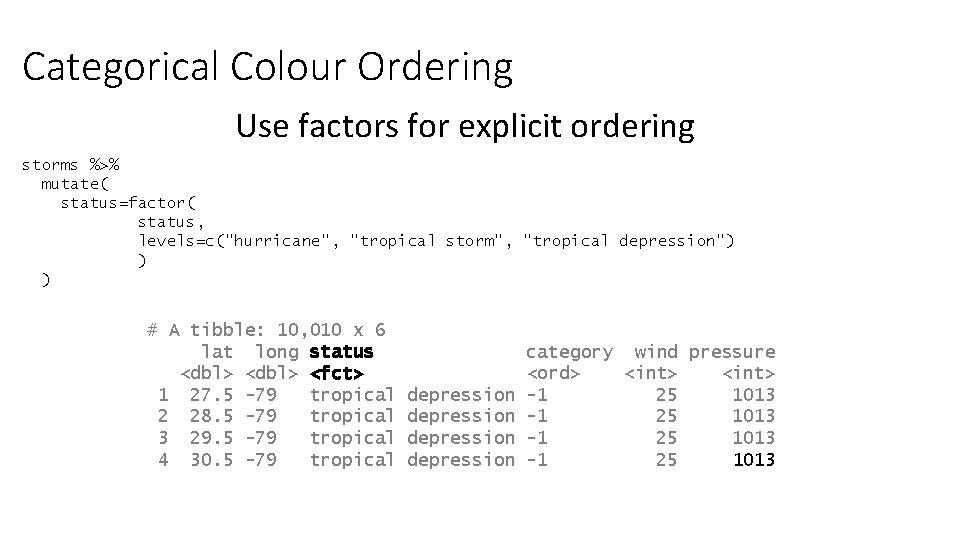 Categorical Colour Ordering Use factors for explicit ordering storms %>% mutate( status=factor( status, levels=c("hurricane",
