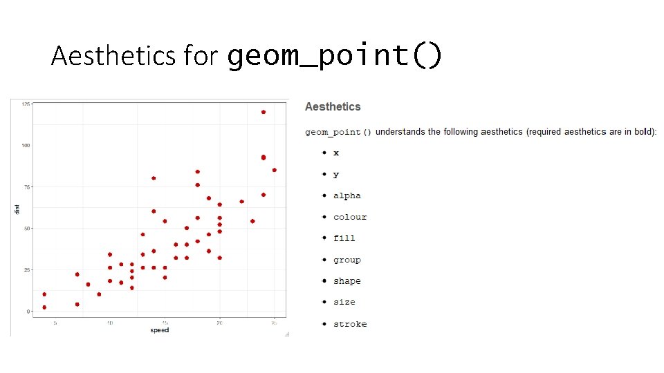 Aesthetics for geom_point() 