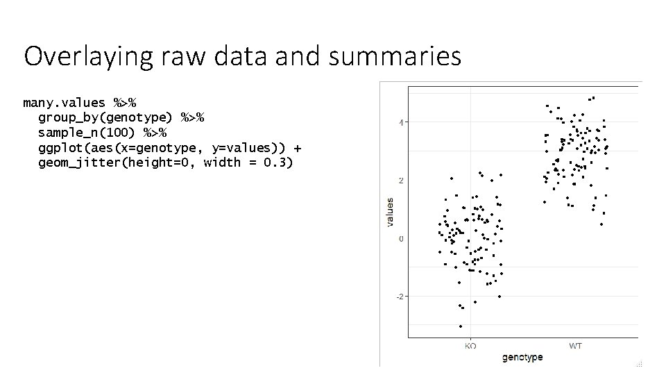 Overlaying raw data and summaries many. values %>% group_by(genotype) %>% sample_n(100) %>% ggplot(aes(x=genotype, y=values))