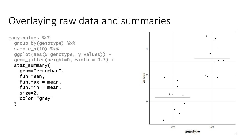 Overlaying raw data and summaries many. values %>% group_by(genotype) %>% sample_n(10) %>% ggplot(aes(x=genotype, y=values))