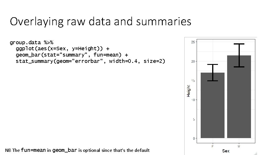 Overlaying raw data and summaries group. data %>% ggplot(aes(x=Sex, y=Height)) + geom_bar(stat="summary", fun=mean) +