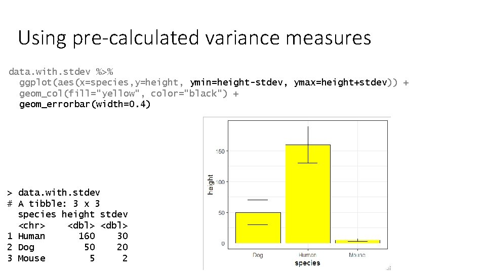 Using pre-calculated variance measures data. with. stdev %>% ggplot(aes(x=species, y=height, ymin=height-stdev, ymax=height+stdev)) + geom_col(fill="yellow",