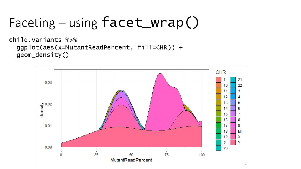 Faceting – using facet_wrap() child. variants %>% ggplot(aes(x=Mutant. Read. Percent, fill=CHR)) + geom_density() 