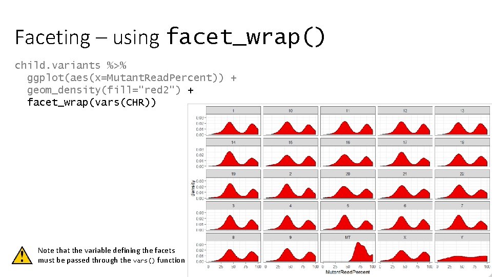 Faceting – using facet_wrap() child. variants %>% ggplot(aes(x=Mutant. Read. Percent)) + geom_density(fill="red 2") +