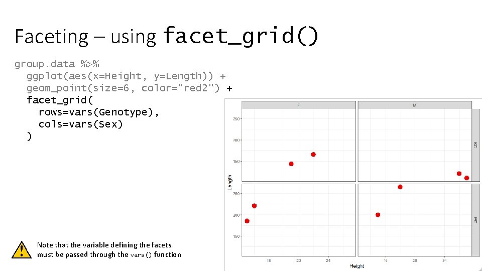 Faceting – using facet_grid() group. data %>% ggplot(aes(x=Height, y=Length)) + geom_point(size=6, color="red 2") +