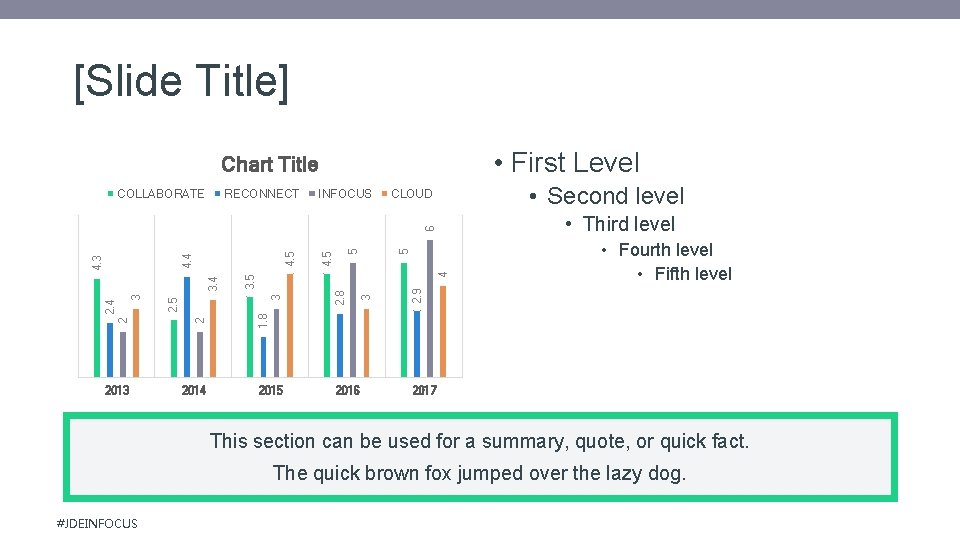 [Slide Title] • First Level Chart Title RECONNECT INFOCUS • Second level CLOUD •