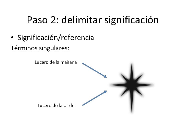 Paso 2: delimitar significación • Significación/referencia Términos singulares: Lucero de la mañana Lucero de Paso 2: delimitar significación • Significación/referencia Términos singulares: Lucero de la mañana Lucero de