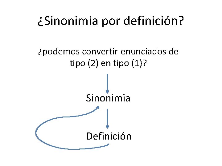 ¿Sinonimia por definición? ¿podemos convertir enunciados de tipo (2) en tipo (1)? Sinonimia Definición ¿Sinonimia por definición? ¿podemos convertir enunciados de tipo (2) en tipo (1)? Sinonimia Definición