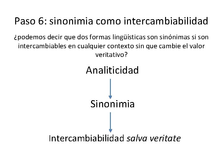Paso 6: sinonimia como intercambiabilidad ¿podemos decir que dos formas lingüísticas son sinónimas si Paso 6: sinonimia como intercambiabilidad ¿podemos decir que dos formas lingüísticas son sinónimas si