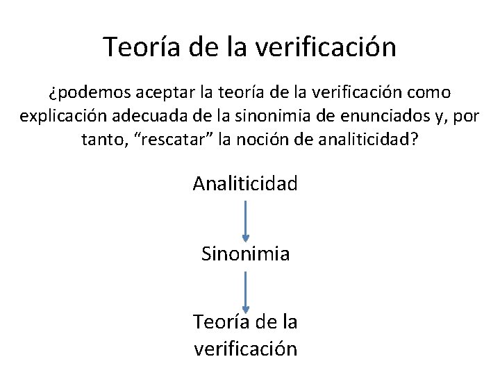 Teoría de la verificación ¿podemos aceptar la teoría de la verificación como explicación adecuada Teoría de la verificación ¿podemos aceptar la teoría de la verificación como explicación adecuada