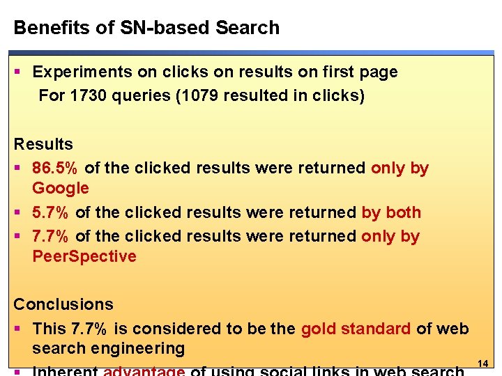 Benefits of SN-based Search § Experiments on clicks on results on first page For