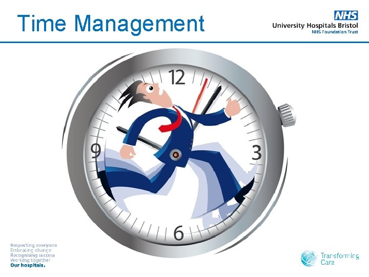 Time Management 