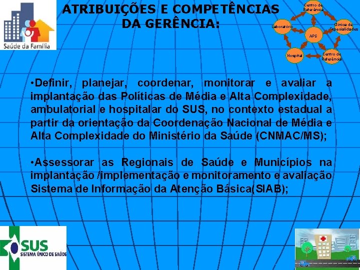 ATRIBUIÇÕES E COMPETÊNCIAS DA GERÊNCIA: Centro de Referência Clínica de Especialidades Laboratório APS Hospital