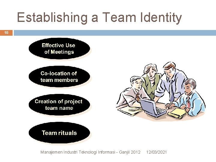 Establishing a Team Identity 10 Manajemen Industri Teknologi Informasi - Ganjil 2012 12/03/2021 Establishing a Team Identity 10 Manajemen Industri Teknologi Informasi - Ganjil 2012 12/03/2021