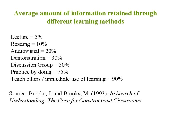 Average amount of information retained through different learning methods Lecture = 5% Reading =