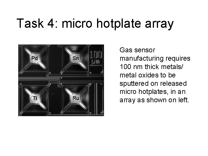 Task 4: micro hotplate array Pd Sn Ti Ru Gas sensor manufacturing requires 100