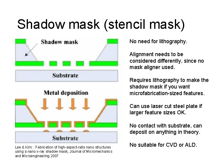 Shadow mask (stencil mask) No need for lithography. Alignment needs to be considered differently,