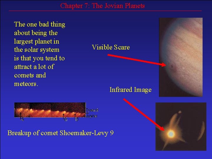 Chapter 7: The Jovian Planets The one bad thing about being the largest planet