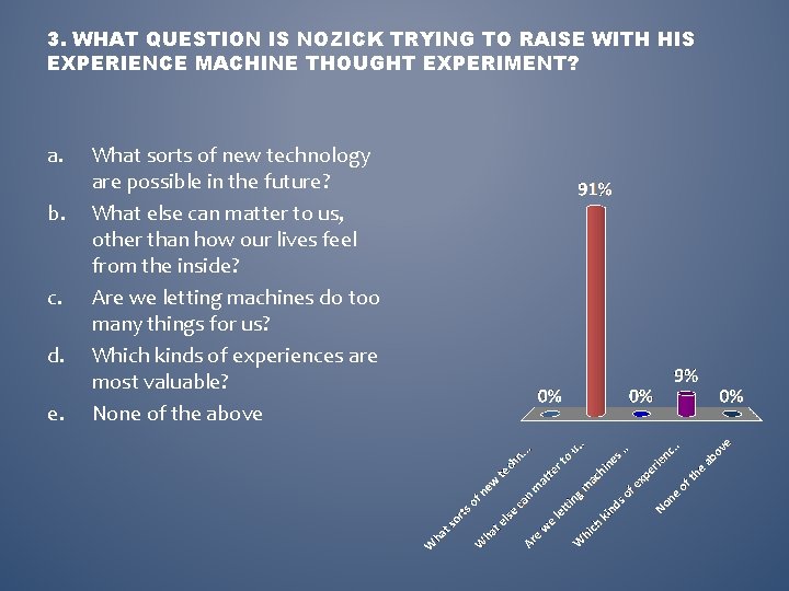 3. WHAT QUESTION IS NOZICK TRYING TO RAISE WITH HIS EXPERIENCE MACHINE THOUGHT EXPERIMENT?