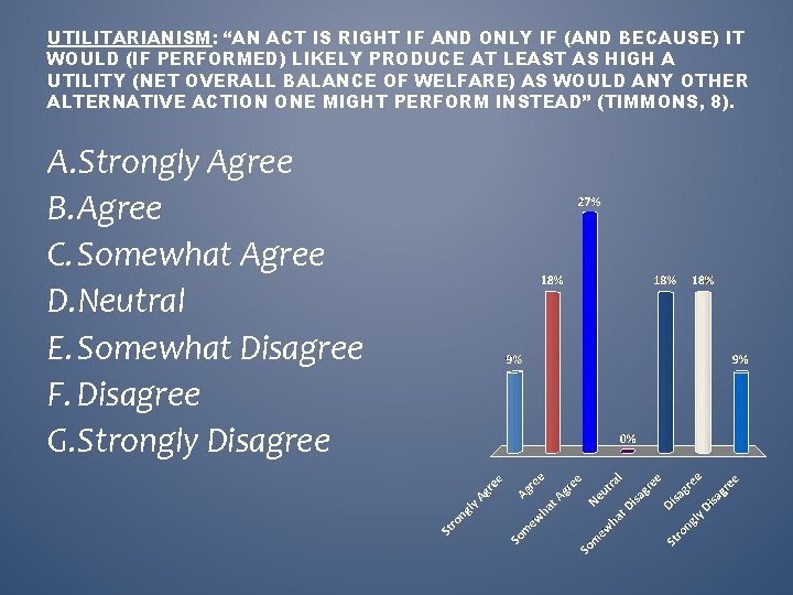 UTILITARIANISM: “AN ACT IS RIGHT IF AND ONLY IF (AND BECAUSE) IT WOULD (IF