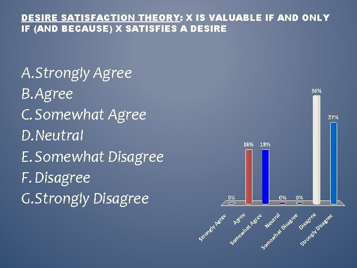 DESIRE SATISFACTION THEORY: X IS VALUABLE IF AND ONLY IF (AND BECAUSE) X SATISFIES