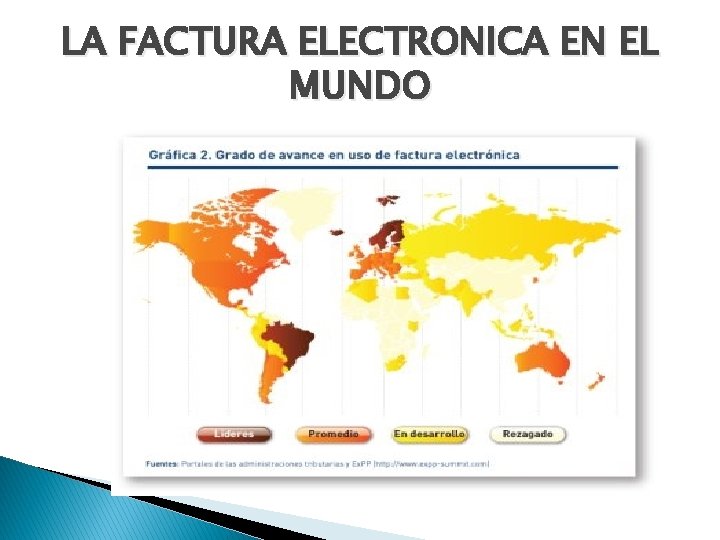 LA FACTURA ELECTRONICA EN EL MUNDO LA FACTURA ELECTRONICA EN EL MUNDO