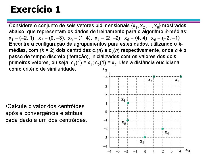 Exercício 1 Considere o conjunto de seis vetores bidimensionais {x 1, x 2 ,