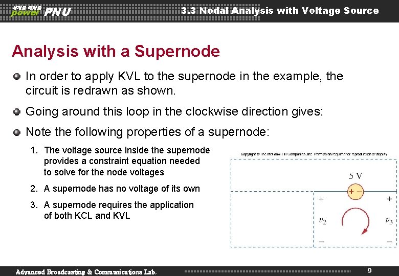 세계로 미래로 power PNU 3. 3 Nodal Analysis with Voltage Source Analysis with a