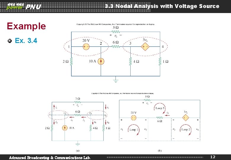 세계로 미래로 power PNU 3. 3 Nodal Analysis with Voltage Source Example Ex. 3.