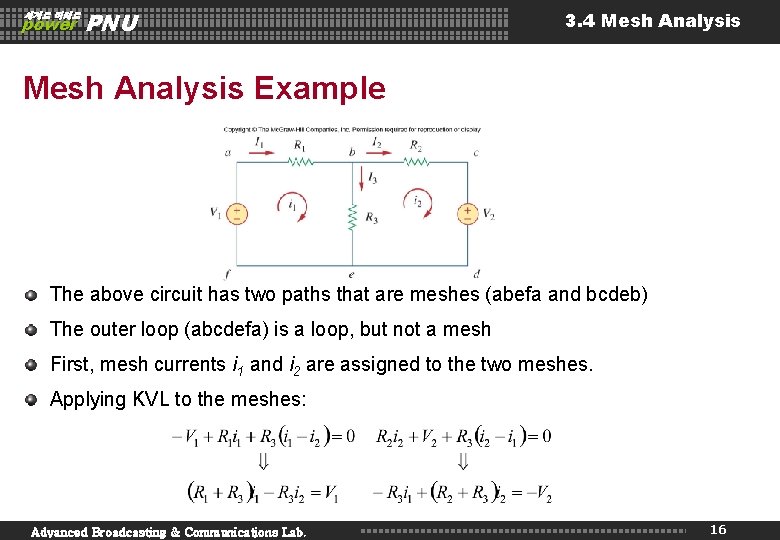 세계로 미래로 power PNU 3. 4 Mesh Analysis Example The above circuit has two