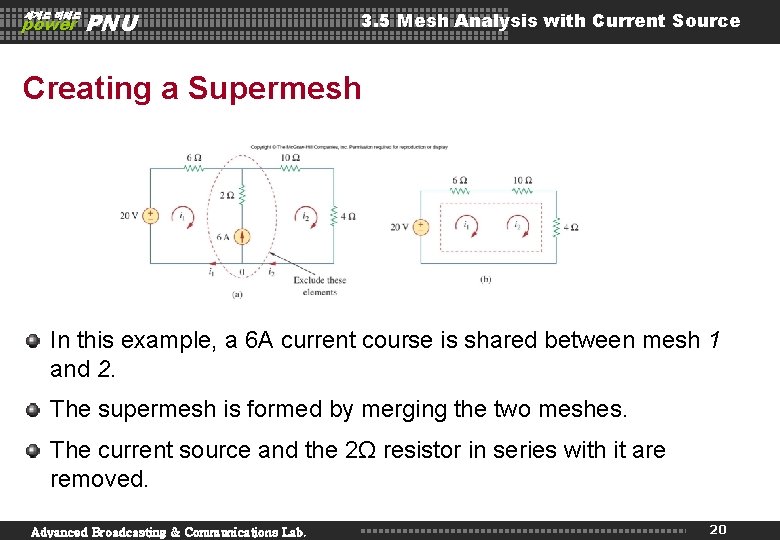 세계로 미래로 power PNU 3. 5 Mesh Analysis with Current Source Creating a Supermesh