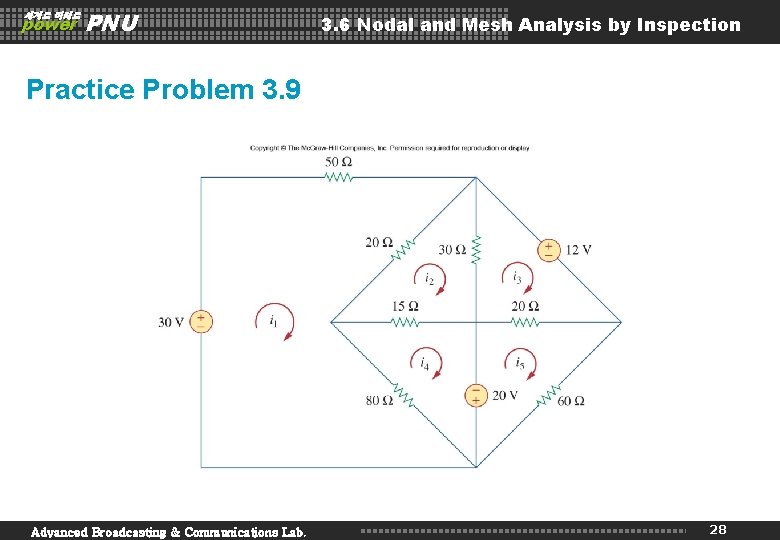 세계로 미래로 power PNU 3. 6 Nodal and Mesh Analysis by Inspection Practice Problem