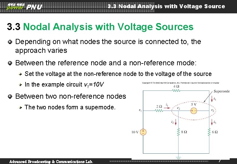 세계로 미래로 power PNU 3. 3 Nodal Analysis with Voltage Sources Depending on what