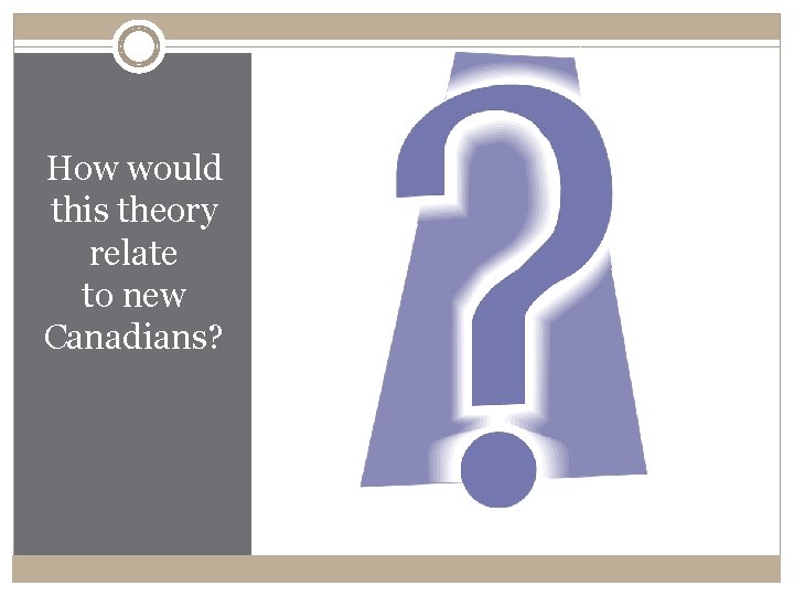 How would this theory relate to new Canadians? 