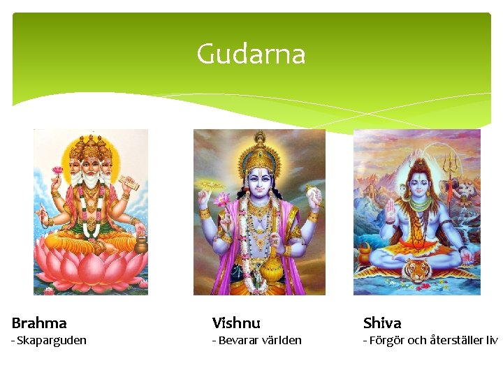 Gudarna Brahma - Skaparguden Vishnu - Bevarar världen Shiva - Förgör och återställer liv