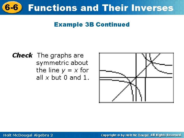 6 -6 Functions and Their Inverses Example 3 B Continued Check The graphs are