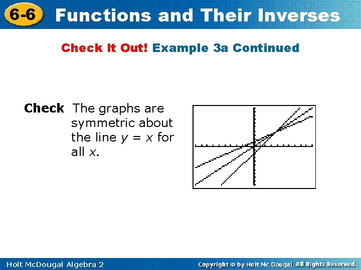 6 -6 Functions and Their Inverses Check It Out! Example 3 a Continued Check