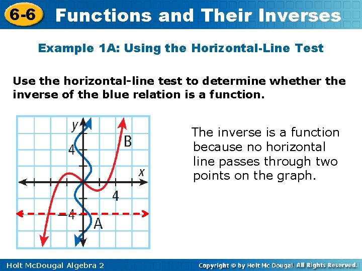 6 -6 Functions and Their Inverses Example 1 A: Using the Horizontal-Line Test Use
