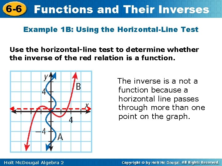 6 -6 Functions and Their Inverses Example 1 B: Using the Horizontal-Line Test Use