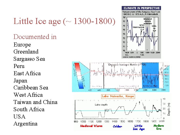 Little Ice age (~ 1300 -1800) Documented in Europe Greenland Sargasso Sea Peru East