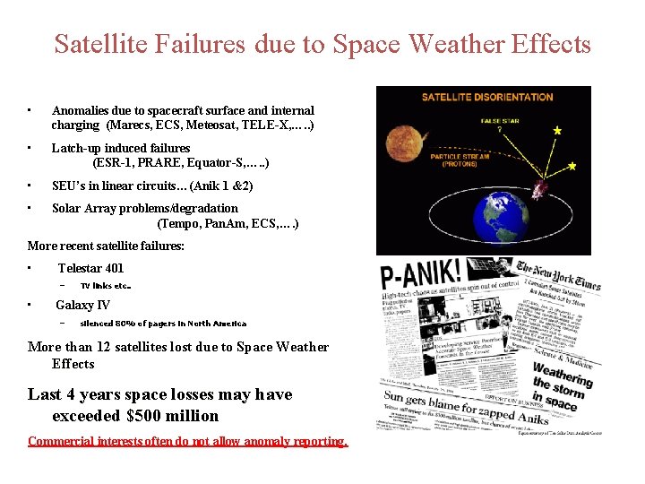 Satellite Failures due to Space Weather Effects • Anomalies due to spacecraft surface and