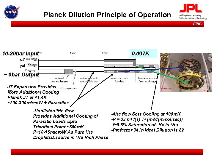 Planck Dilution Principle of Operation EPIC 10 -20 bar Input 0. 097 K n