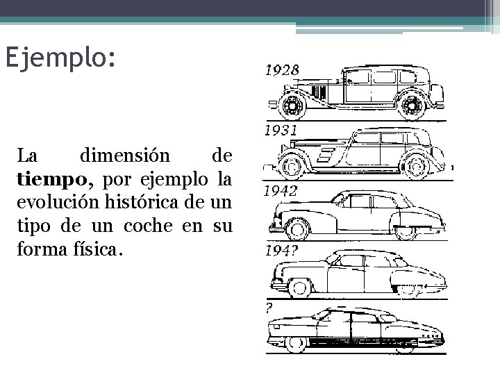 Ejemplo: La dimensión de tiempo, por ejemplo la evolución histórica de un tipo de