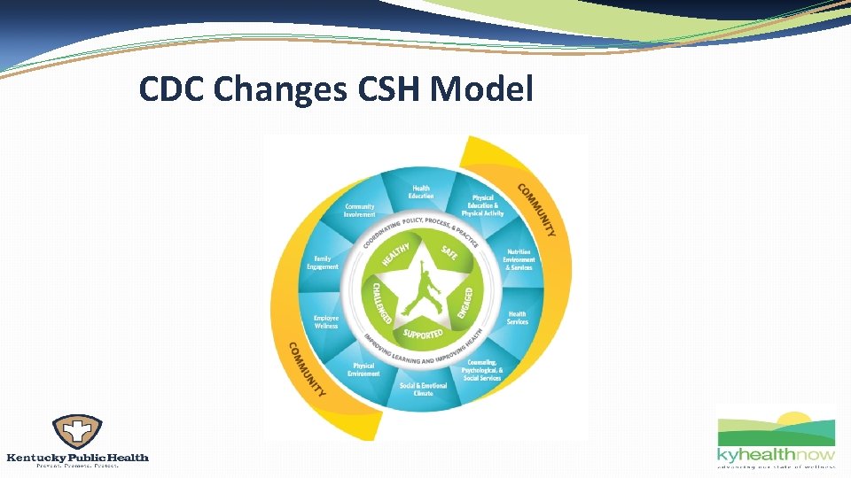 CDC Changes CSH Model 