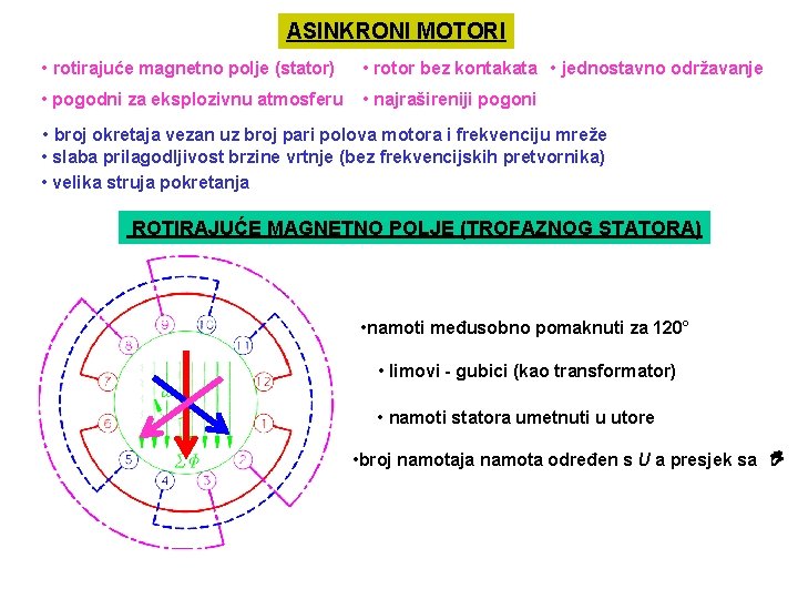 ASINKRONI MOTORI • rotirajuće magnetno polje (stator) • rotor bez kontakata • jednostavno održavanje ASINKRONI MOTORI • rotirajuće magnetno polje (stator) • rotor bez kontakata • jednostavno održavanje