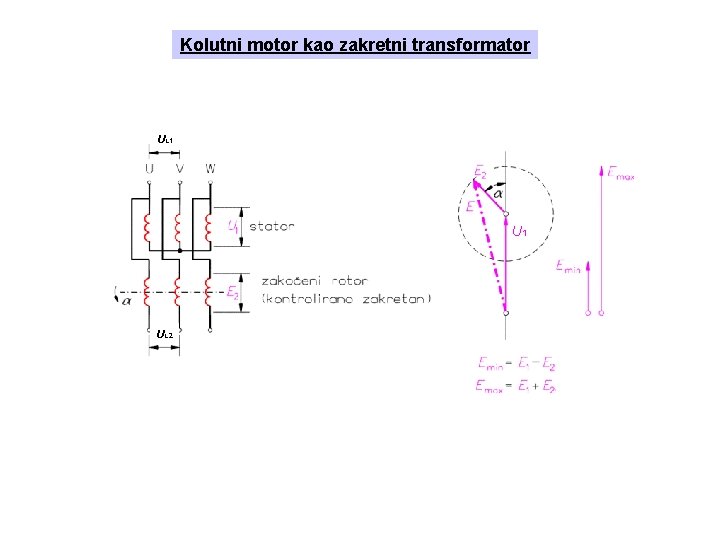Kolutni motor kao zakretni transformator UL 1 UL 2 Kolutni motor kao zakretni transformator UL 1 UL 2